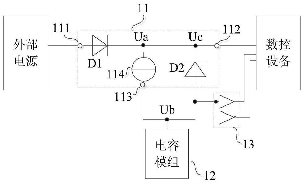 Power management device and method for numerical control equipment