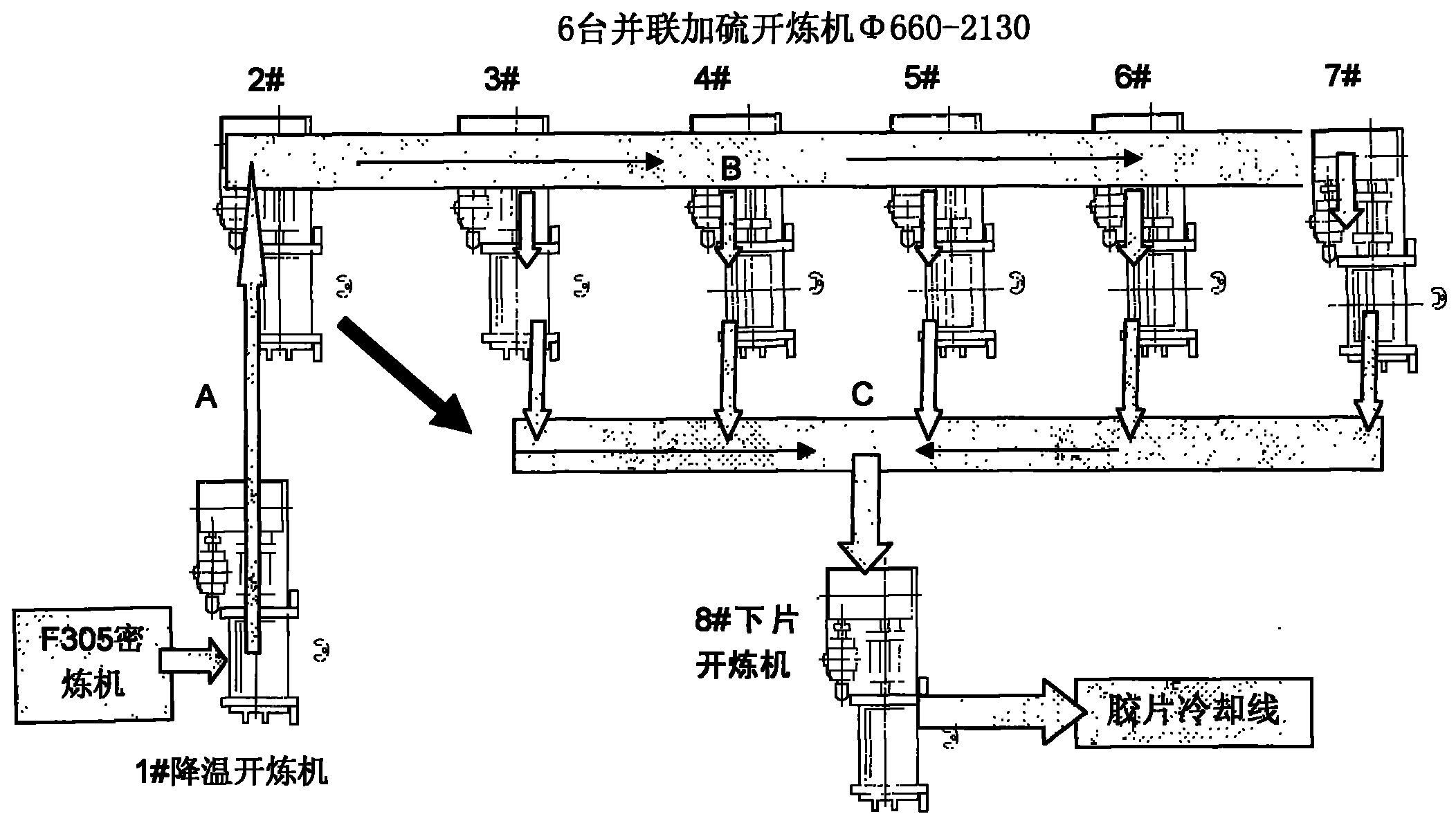 Production method for mixing rubber material at low temperature