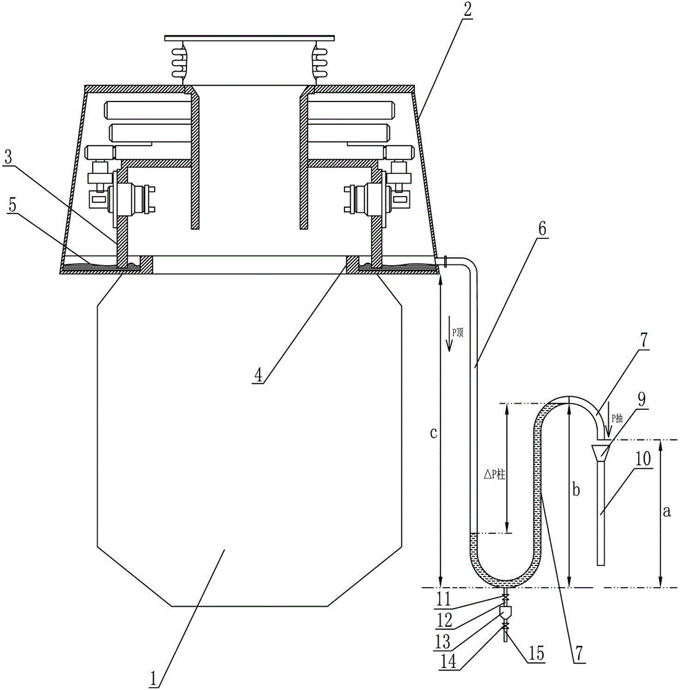 Blast furnace top airtight box sealing device