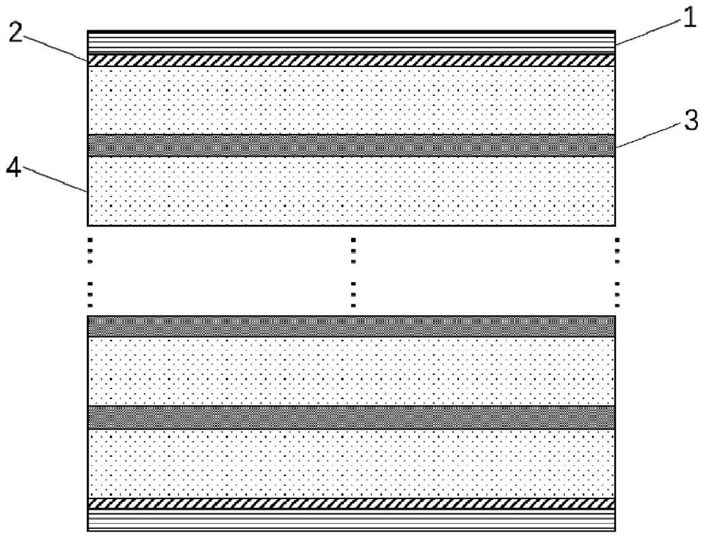 Lithium ion battery cell with sandwich structure, electric pile, and preparation methods thereof