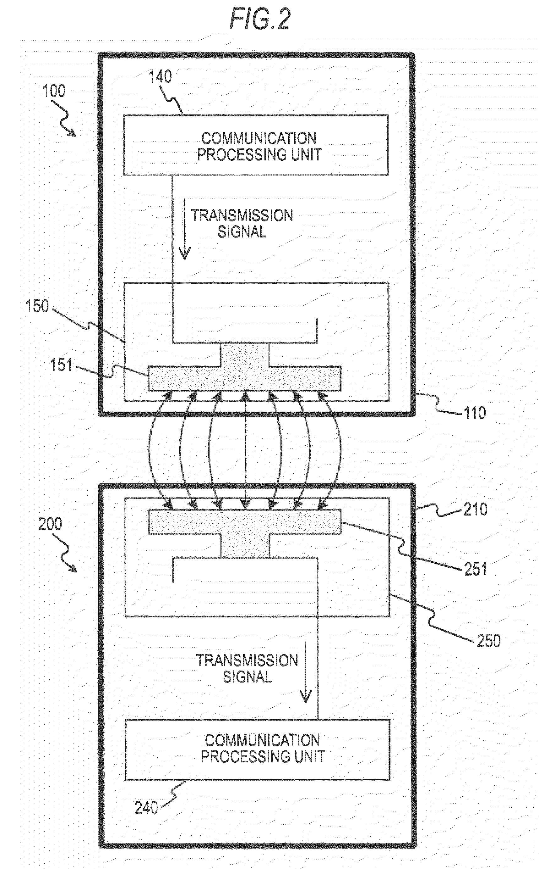 Electronic apparatus and communication device