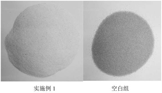 Method for improving storage stability of konjaku flour