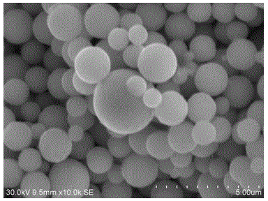 Silver powder for printing size for solar cell electrodes and preparation process thereof