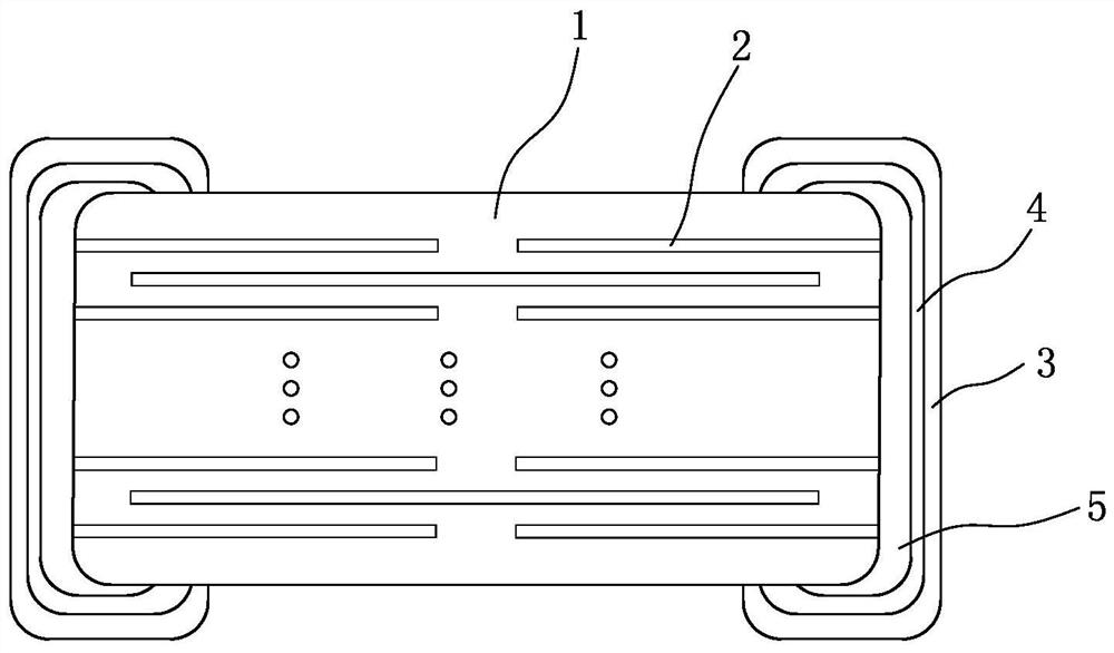 A kind of high-voltage ceramic pulse capacitor, dielectric material and preparation method thereof