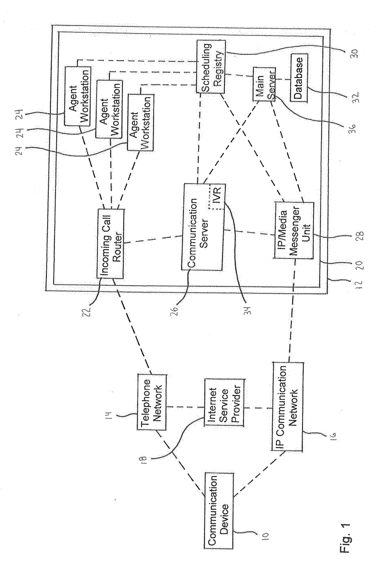 System and method for switching from a call on a voice communication channel to web based self-services