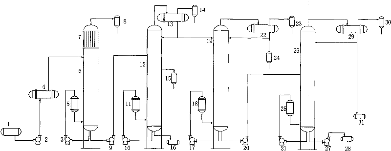 Method and device for manufacturing pure white spirit