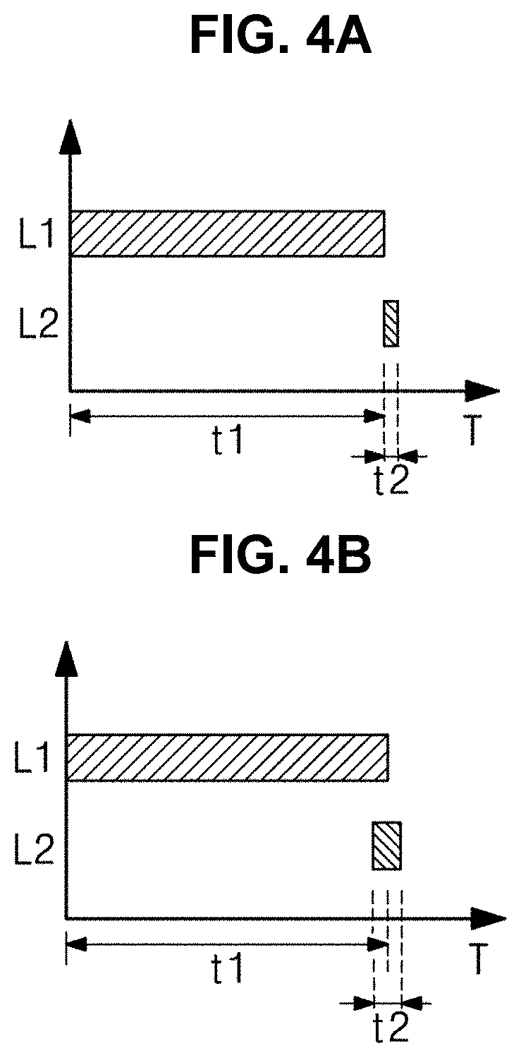 Light radiation device for medical treatment