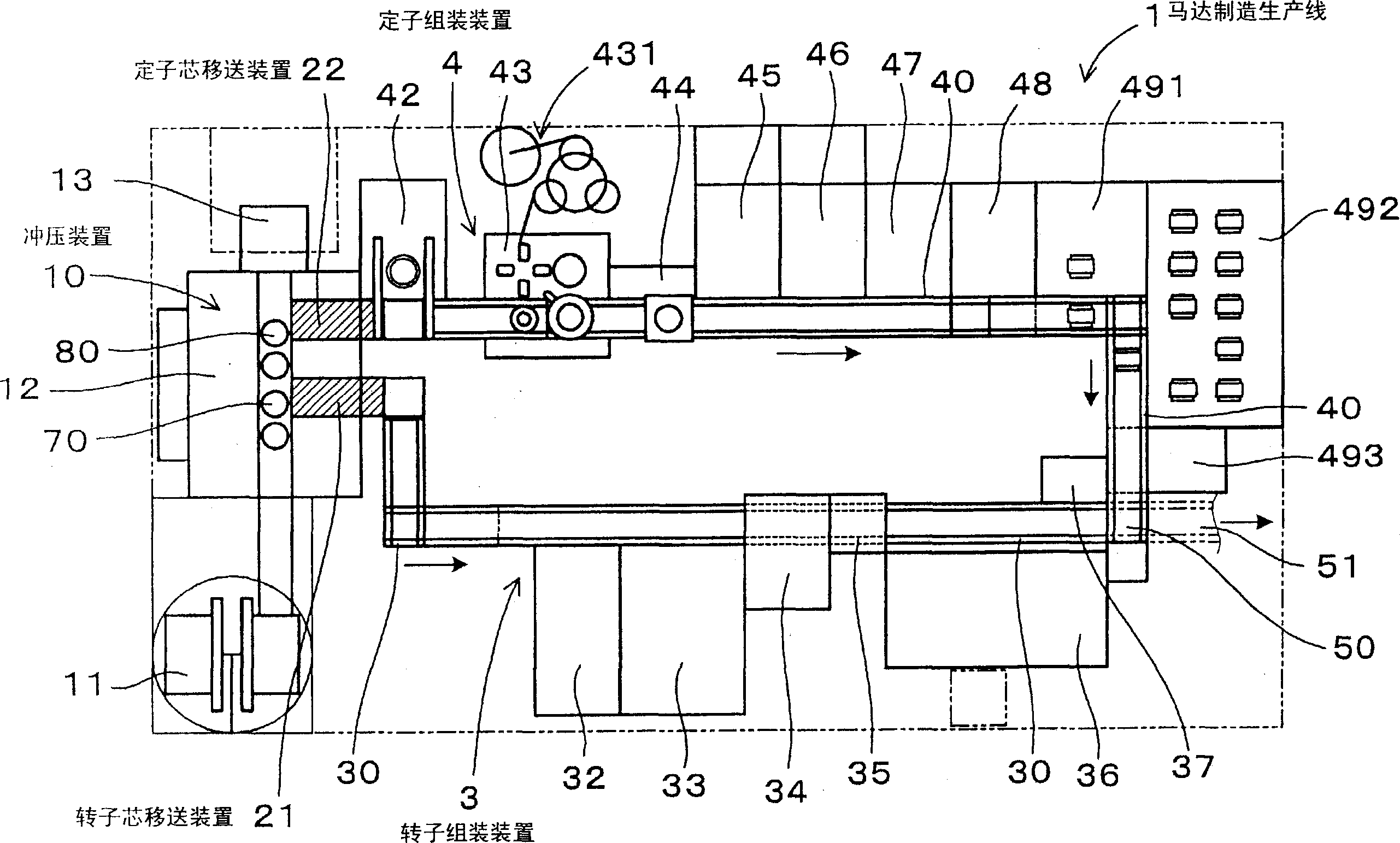 Motor manufacturing line and its control method