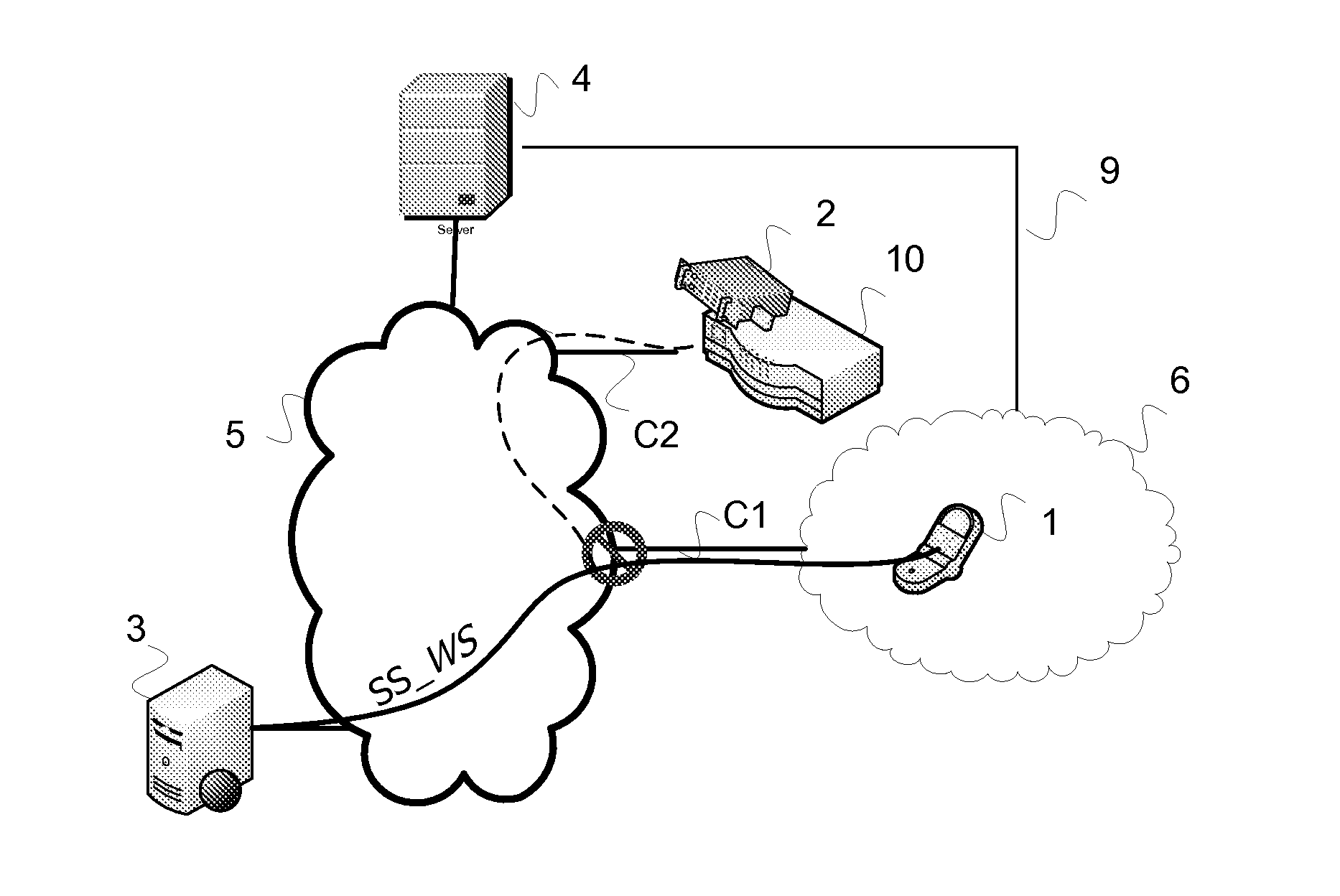 Mechanism for managing a communication session