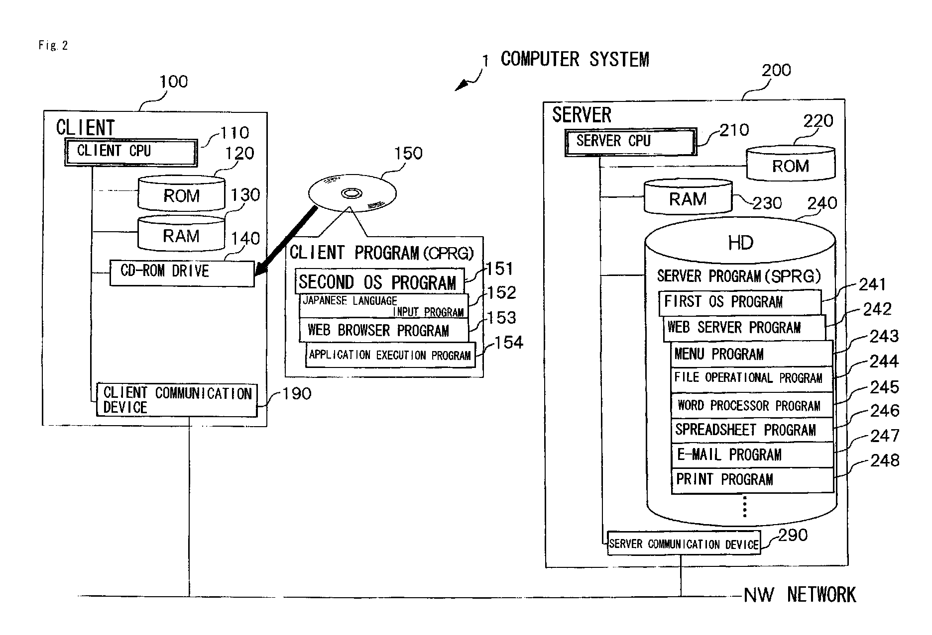 Centralized management type computer system