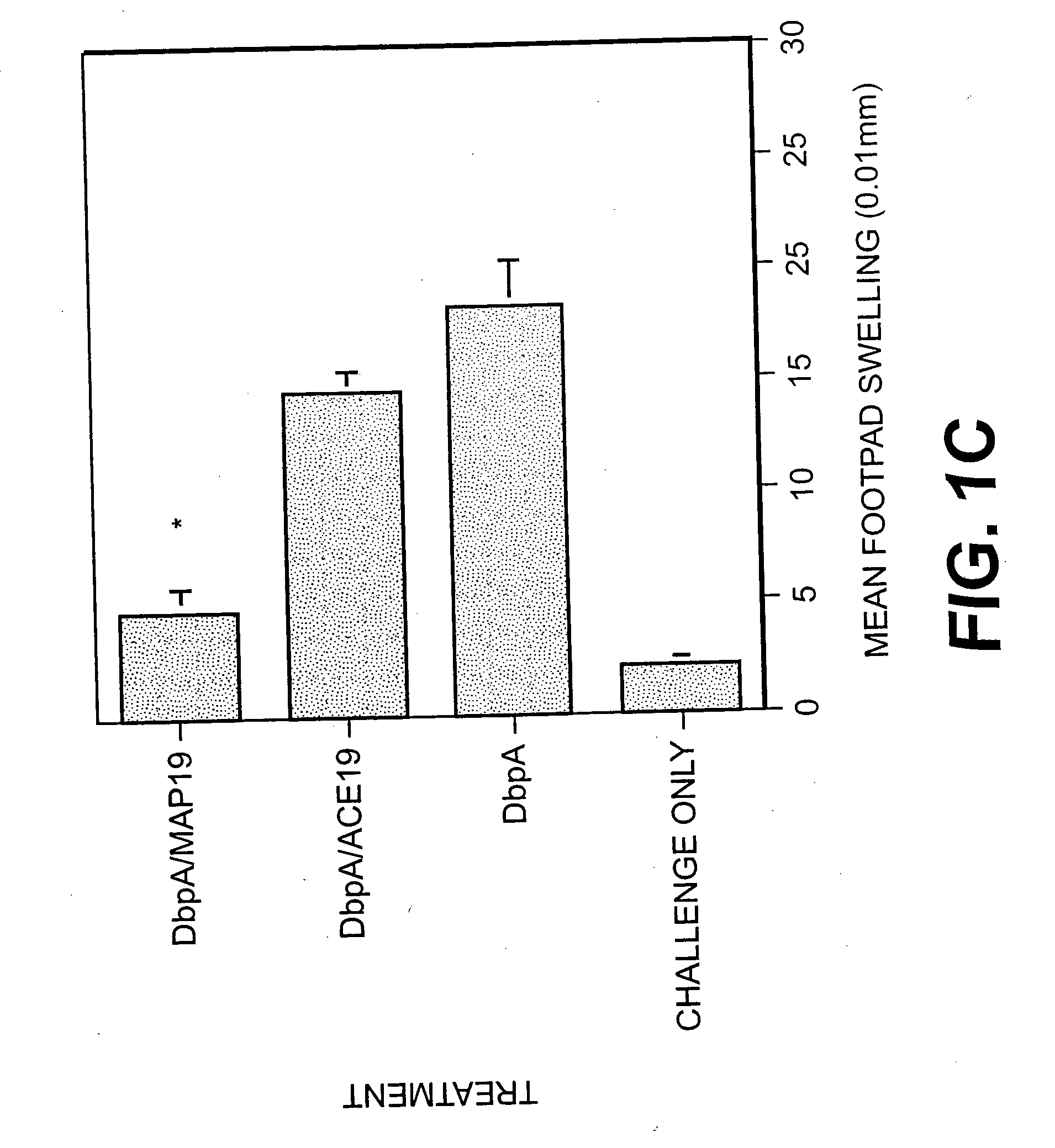 Method of preventing T cell-mediated responses by the use of the major histocompatibility complex class II analog protein (map protein) from Staphylococcus aureus