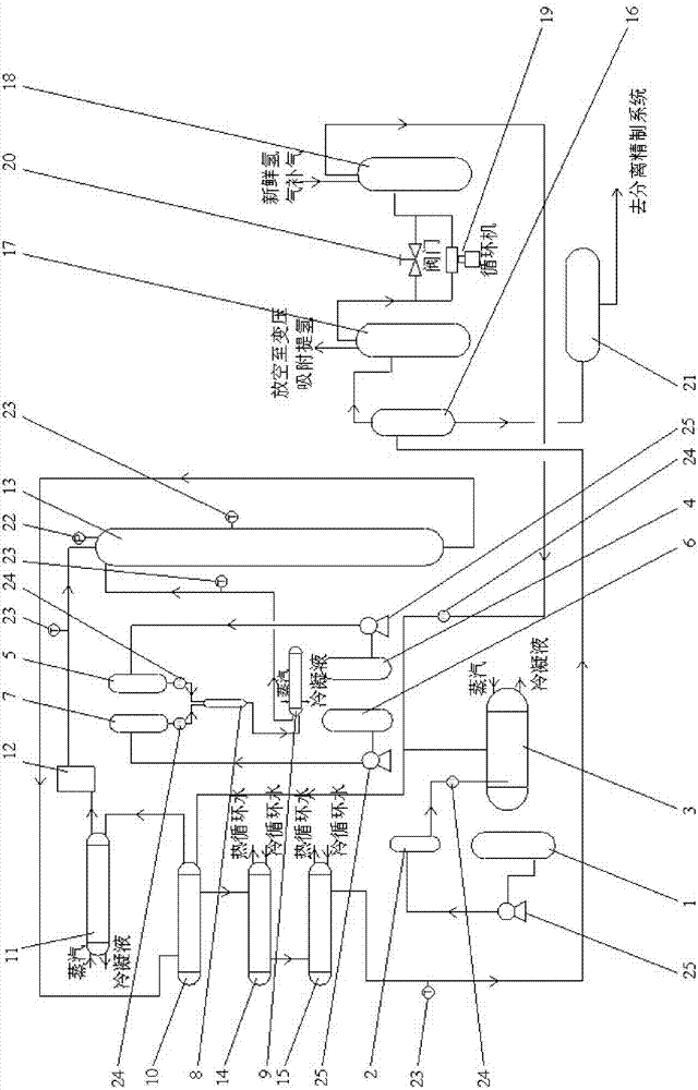 Method for synthesizing diglycolamine from diglycol by virtue of low-pressure process