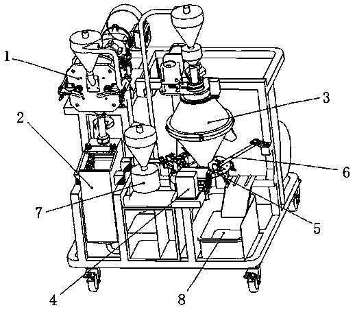 A sample preparation system