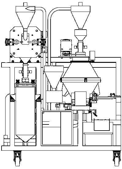 A sample preparation system