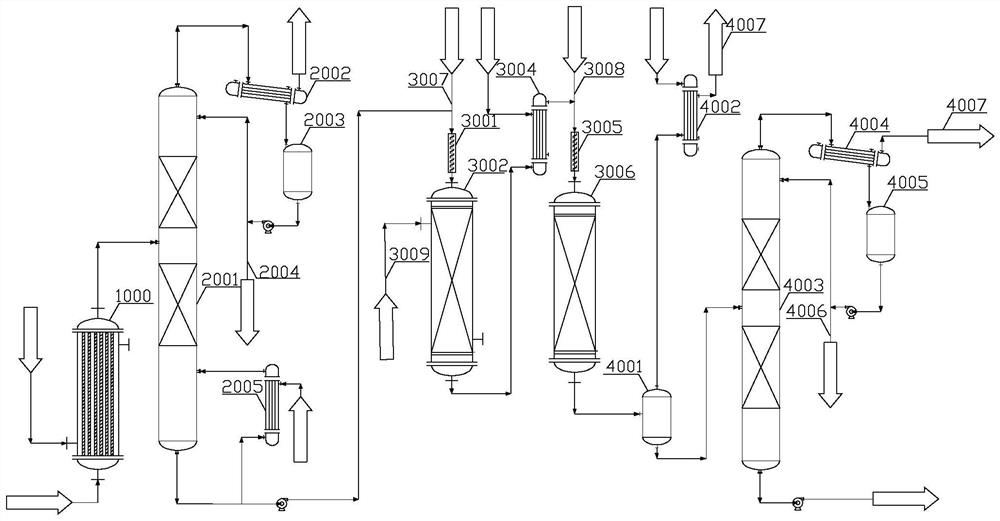 A kind of preparation device and method of 1,3-propanediol crude product solution