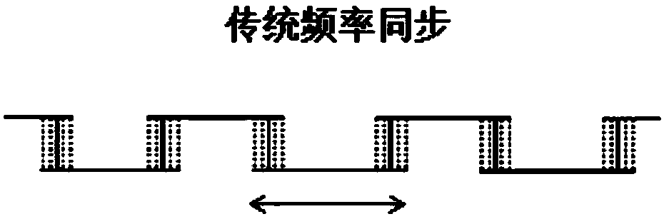 Network timing architecture and method