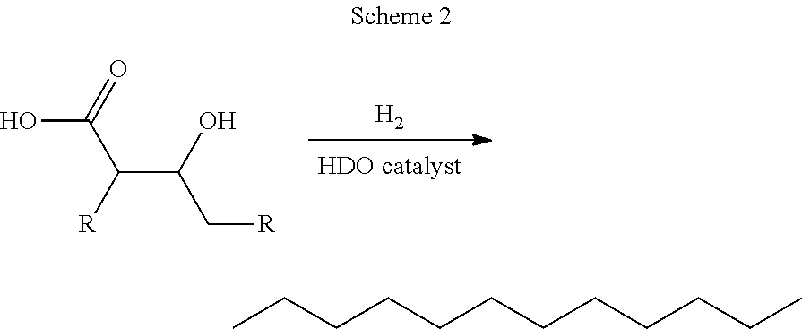 Process for converting gaseous products