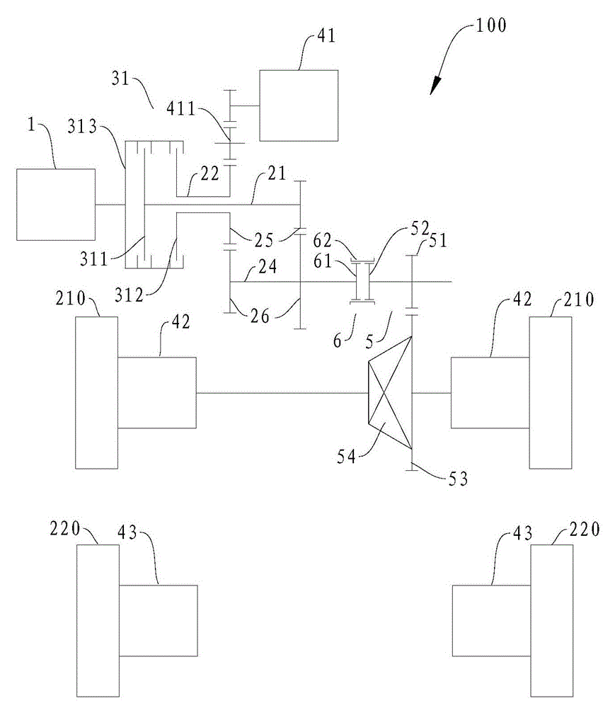 Control method of synchronizer in vehicle and vehicle