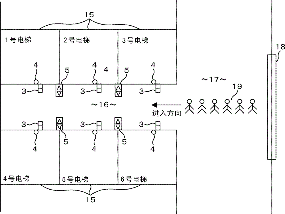 Group management elevator