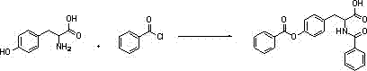 Novel method for synthesizing tiropramide hydrochloride