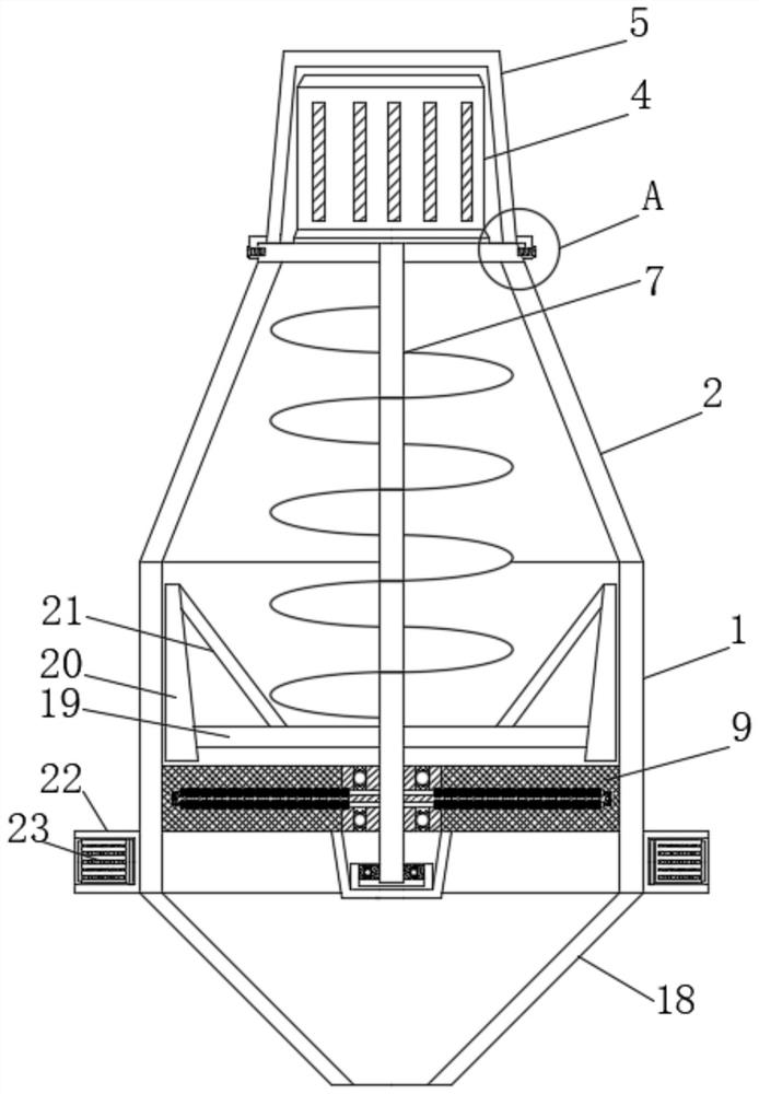 Uniform extruder for chloroprene rubber (CR) production