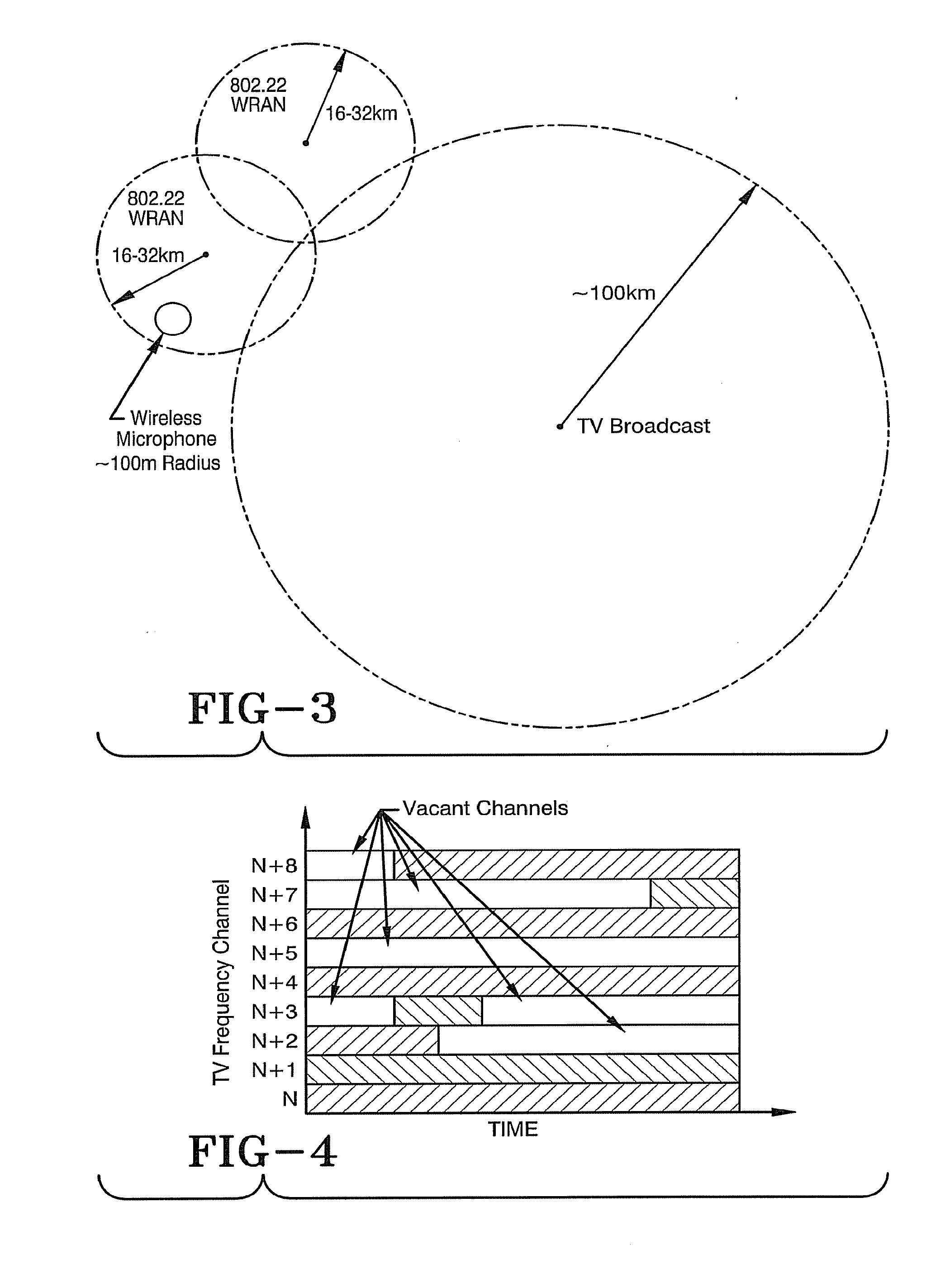 Method and system to make current wireless radios cognitive using an external sensor and application level messaging
