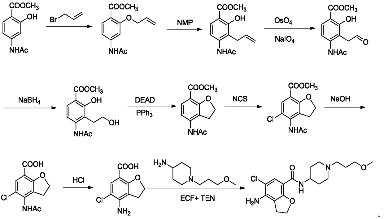 Preparation method of prucalopride succinate