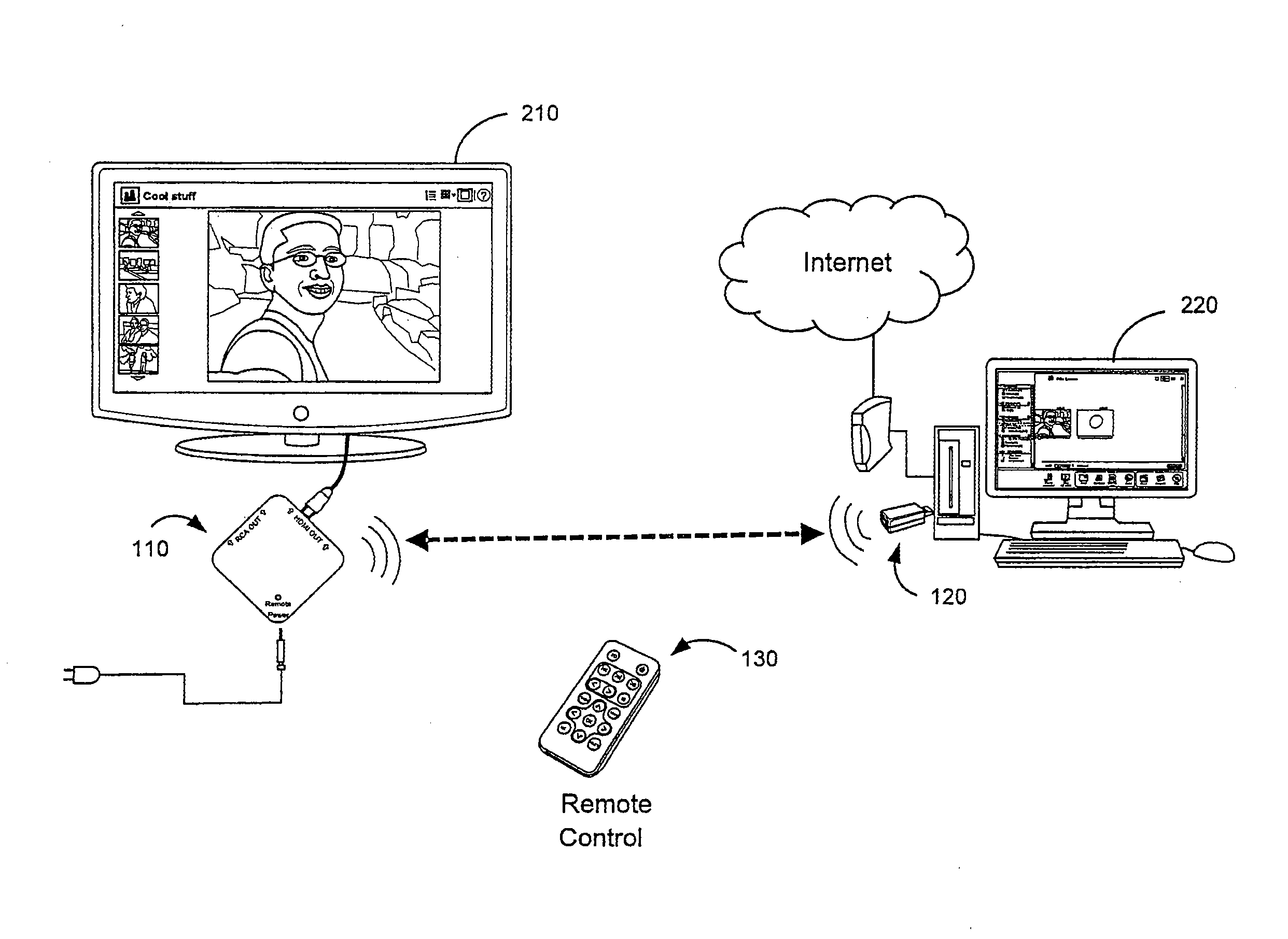 Accessing content via a receiver coupled to a transmitter