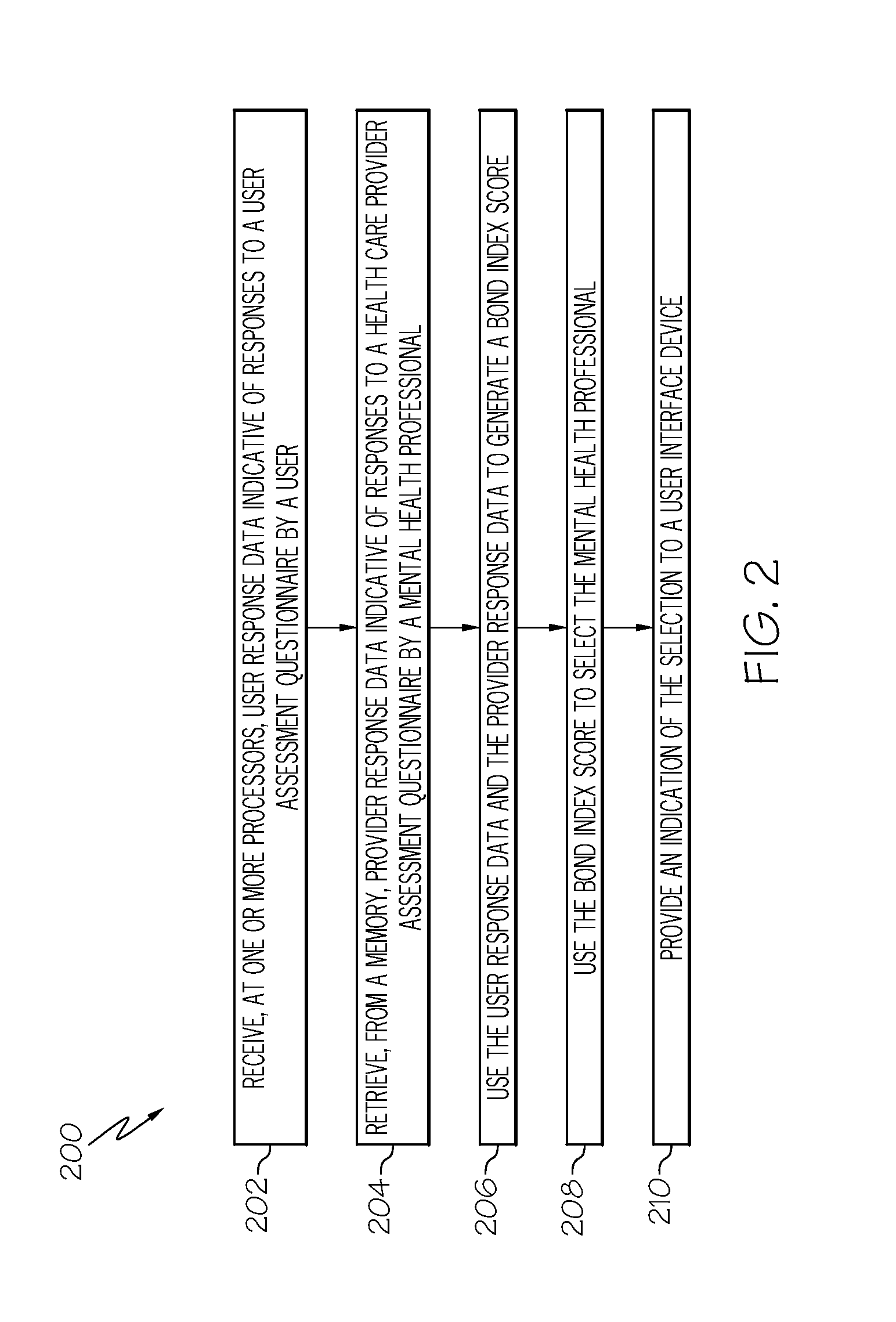 Systems and methods for matching a patient with a mental health care provider