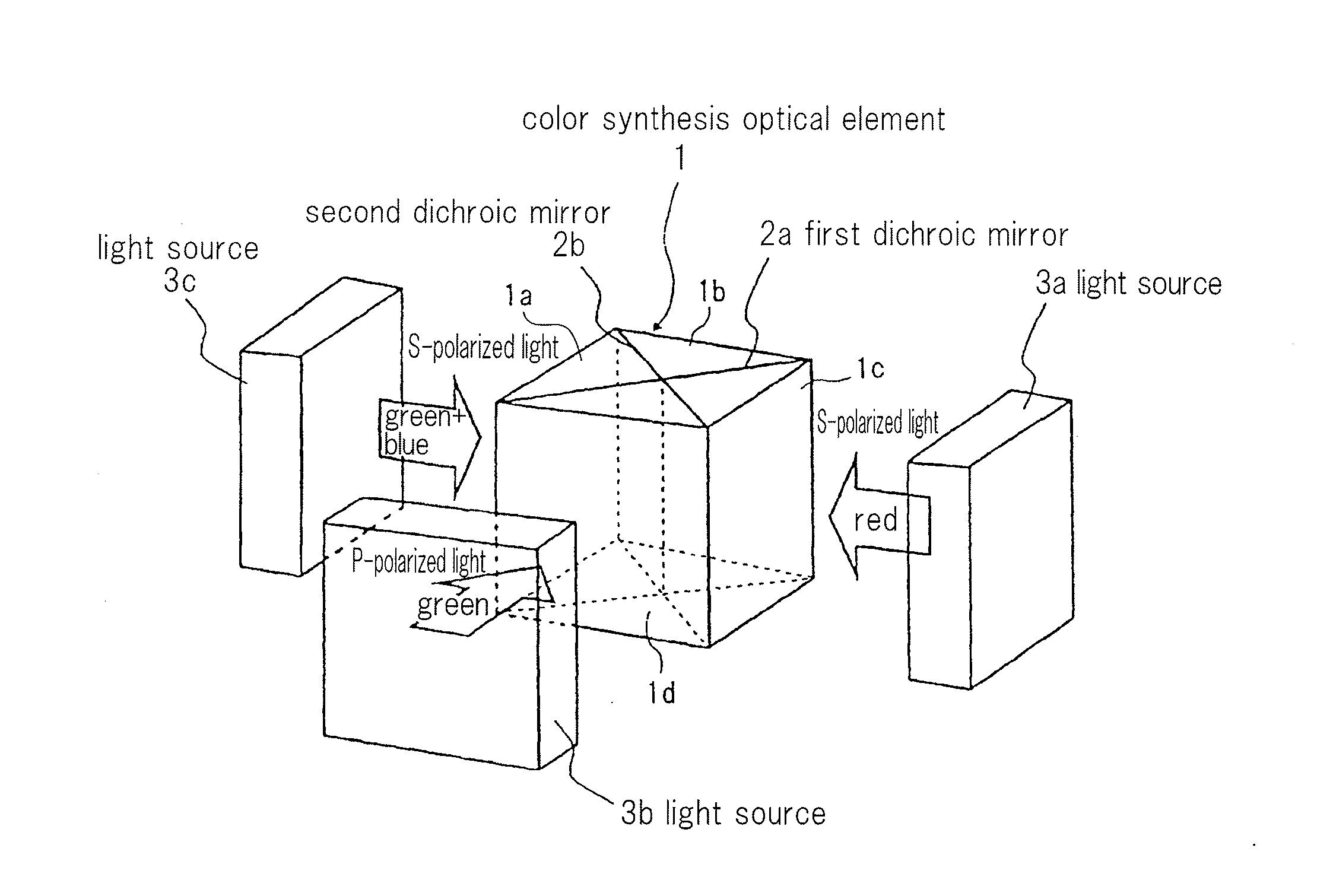 Illumination device and projection display device using same