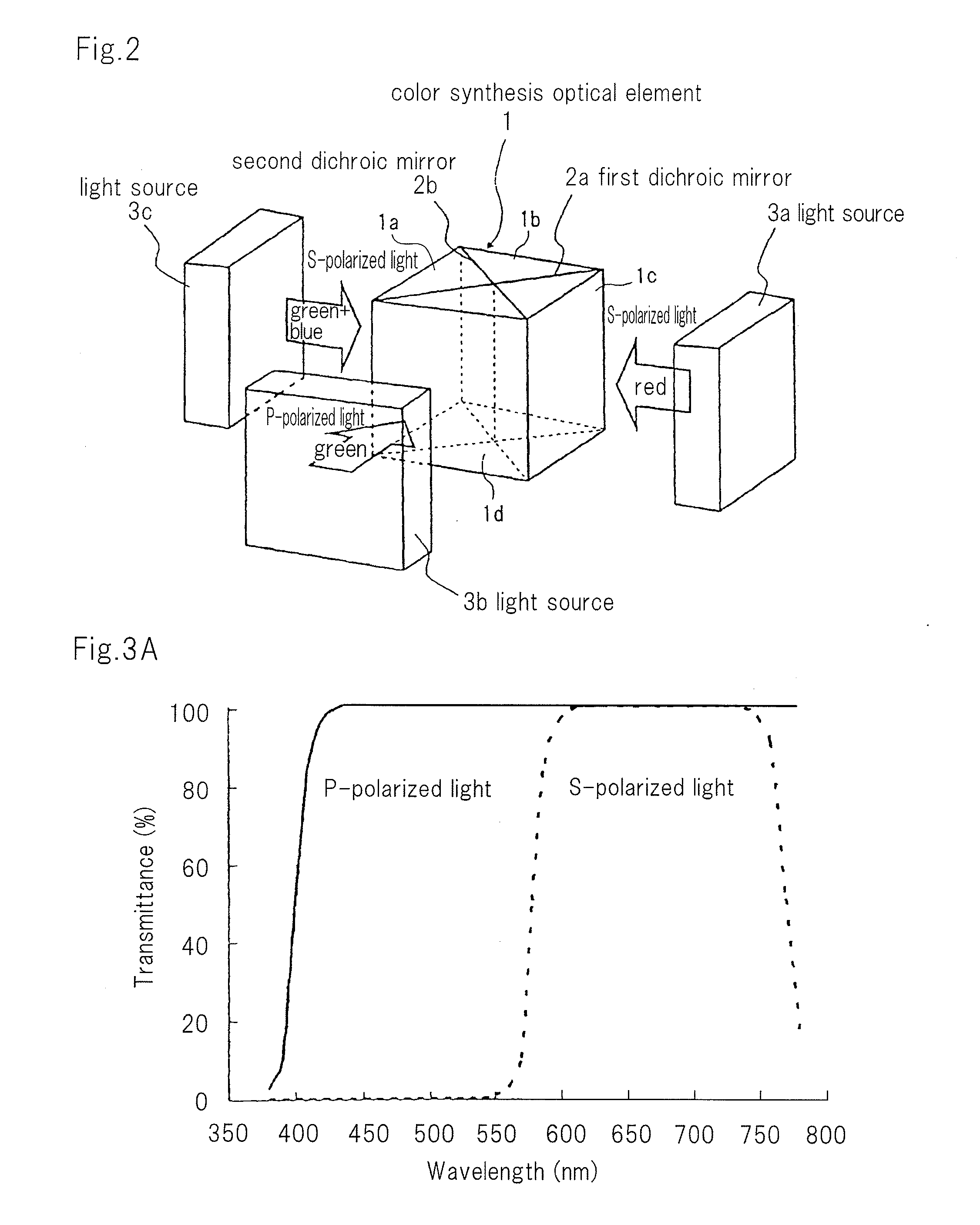 Illumination device and projection display device using same