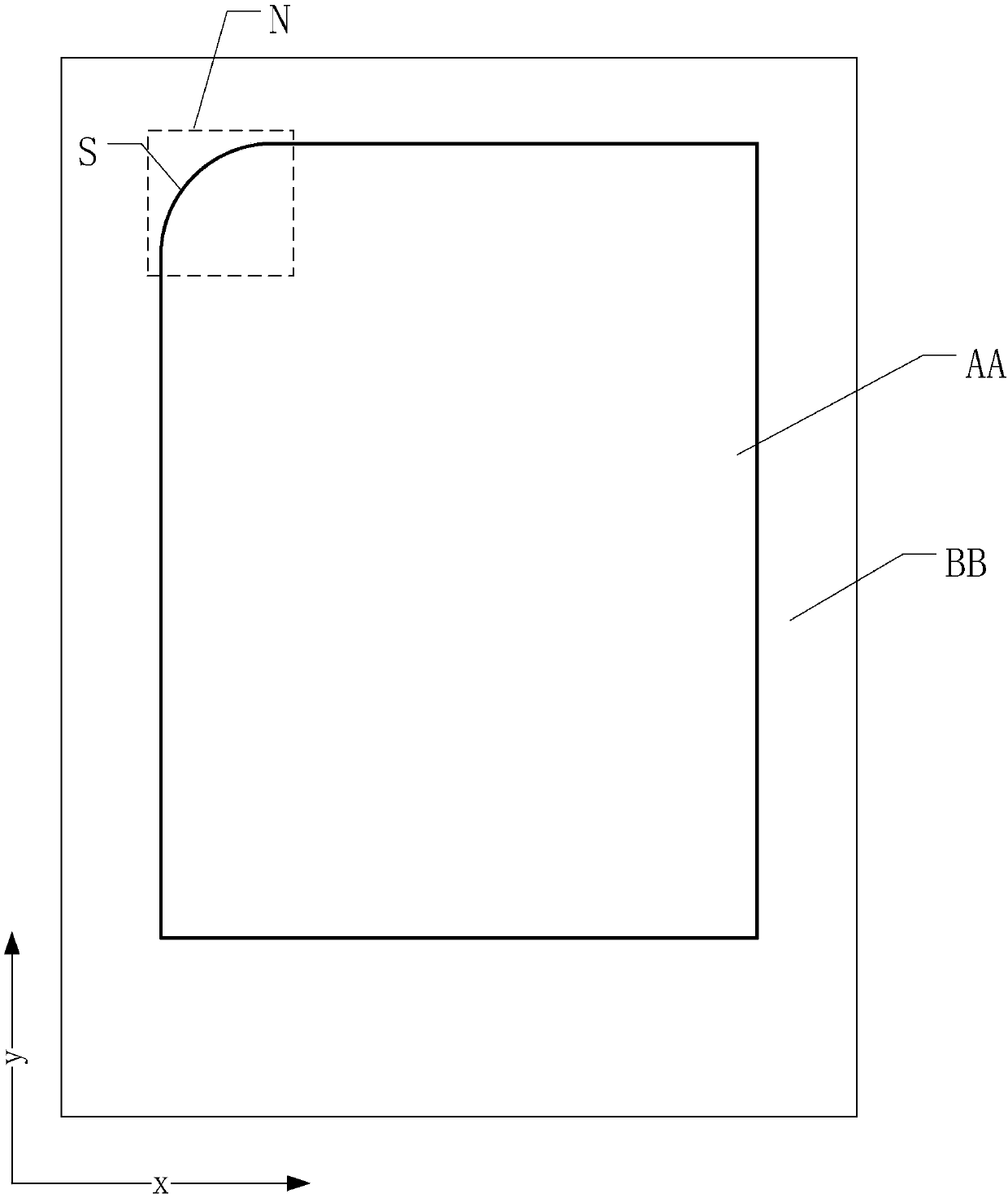 Display panel and display device