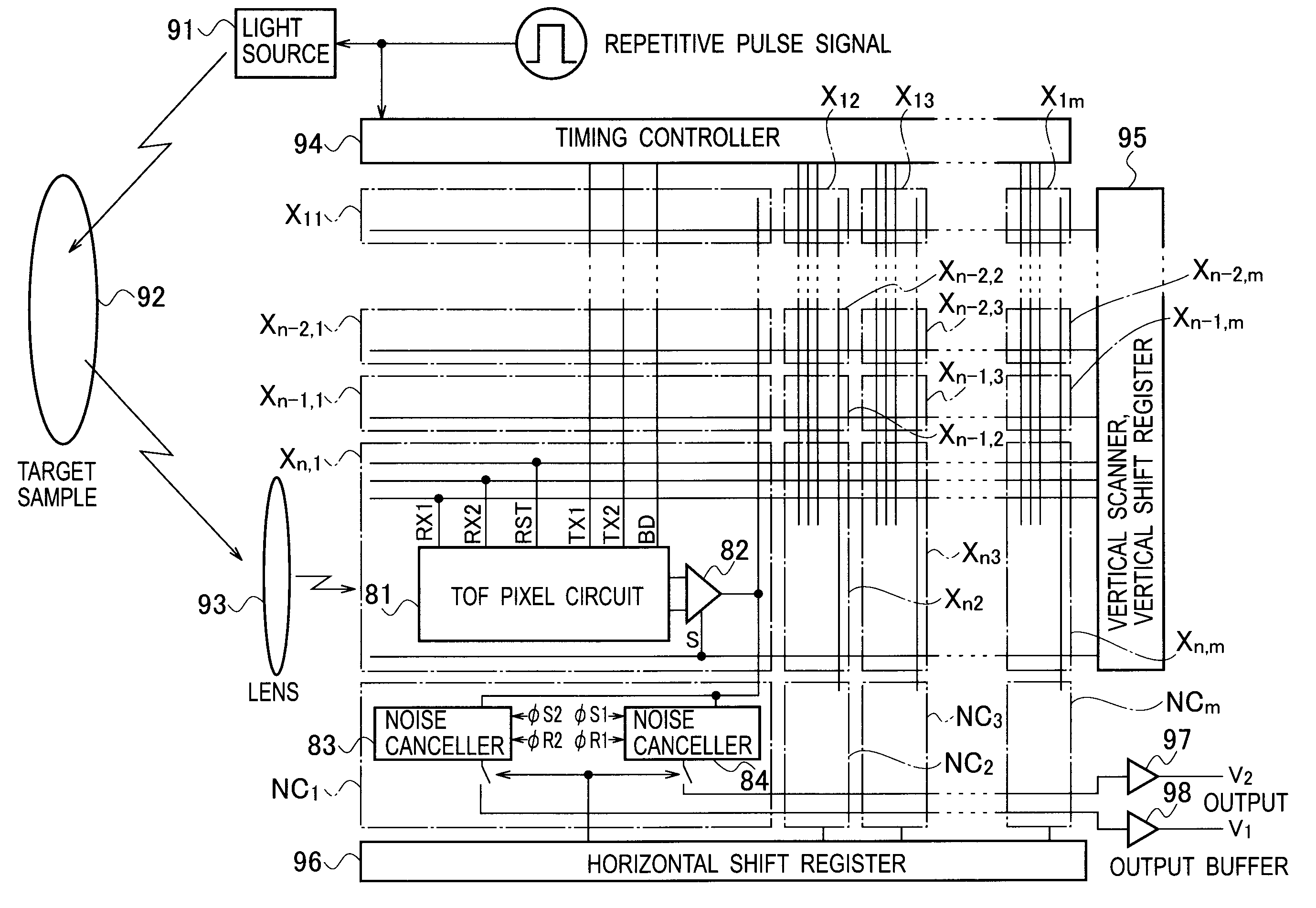 Semiconductor range-finding element and solid-state imaging device