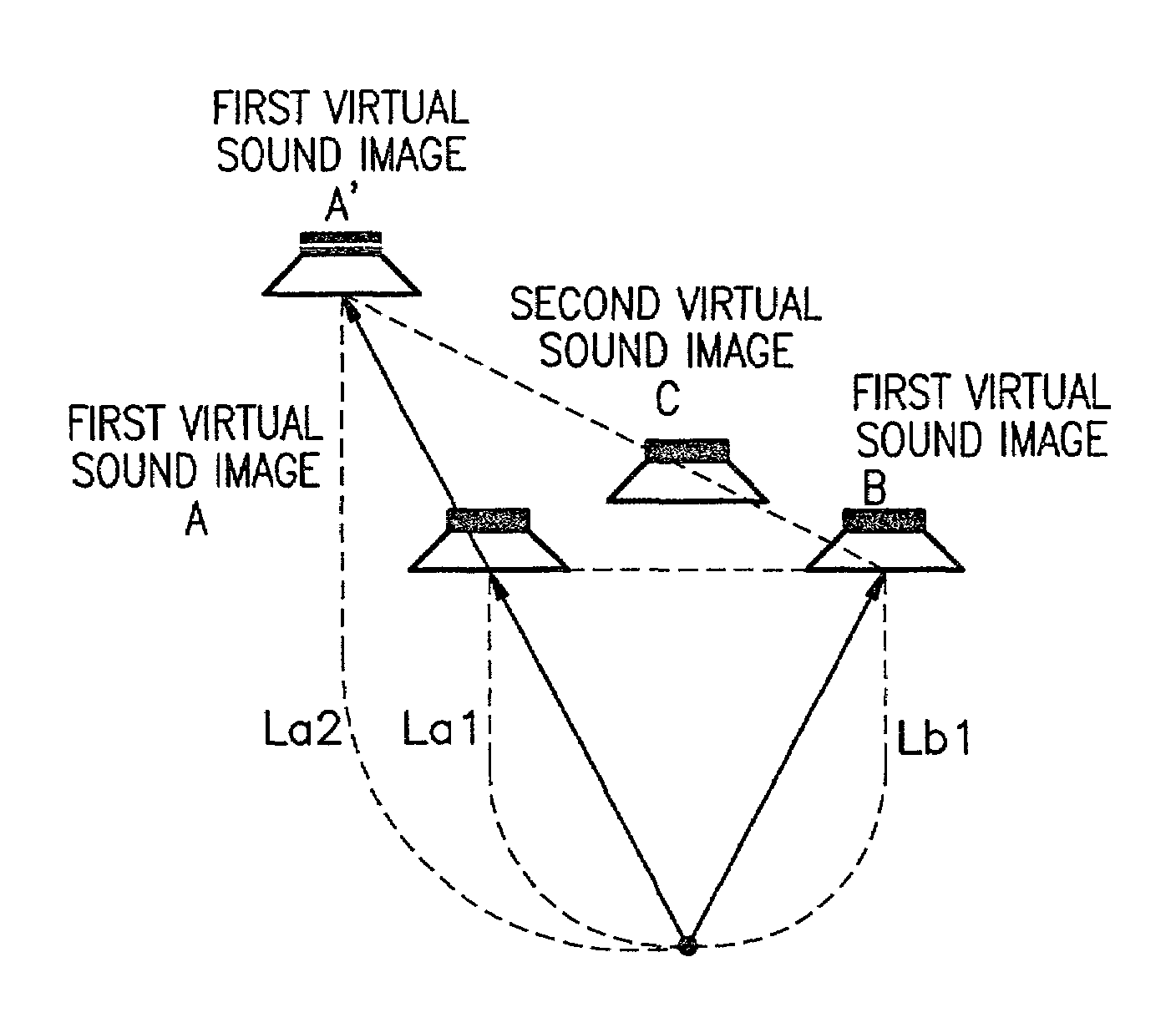 Multi-channel audio reproduction apparatus and method for loudspeaker sound reproduction using position adjustable virtual sound images