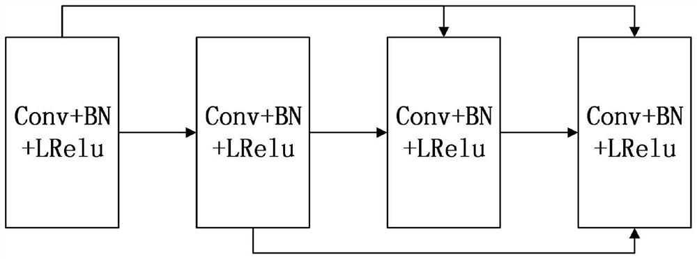 Rain removal system based on dual-channel multi-scale discrimination model and control method