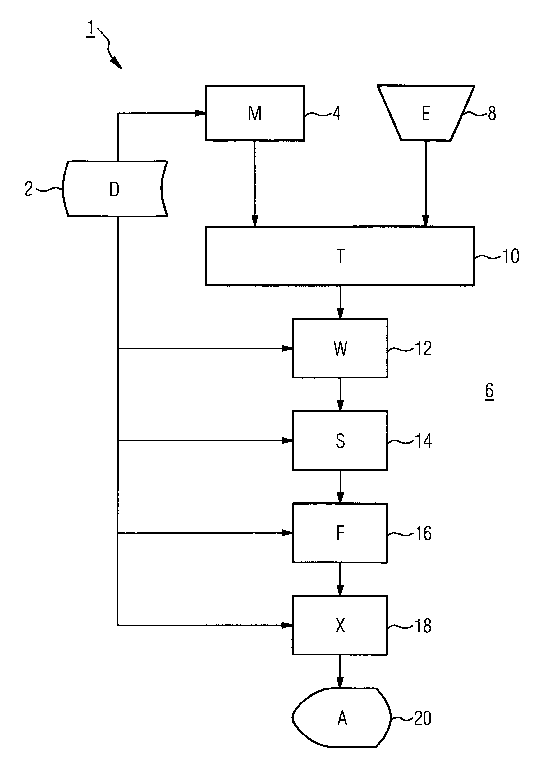 Method for operating an industrial scale installation and guidance system for same