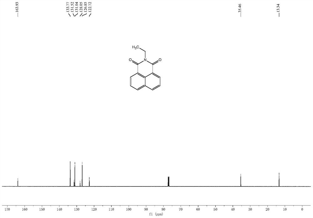 Application of a two-photon fluorescent probe for detecting cytochrome oxidase cyp3a4