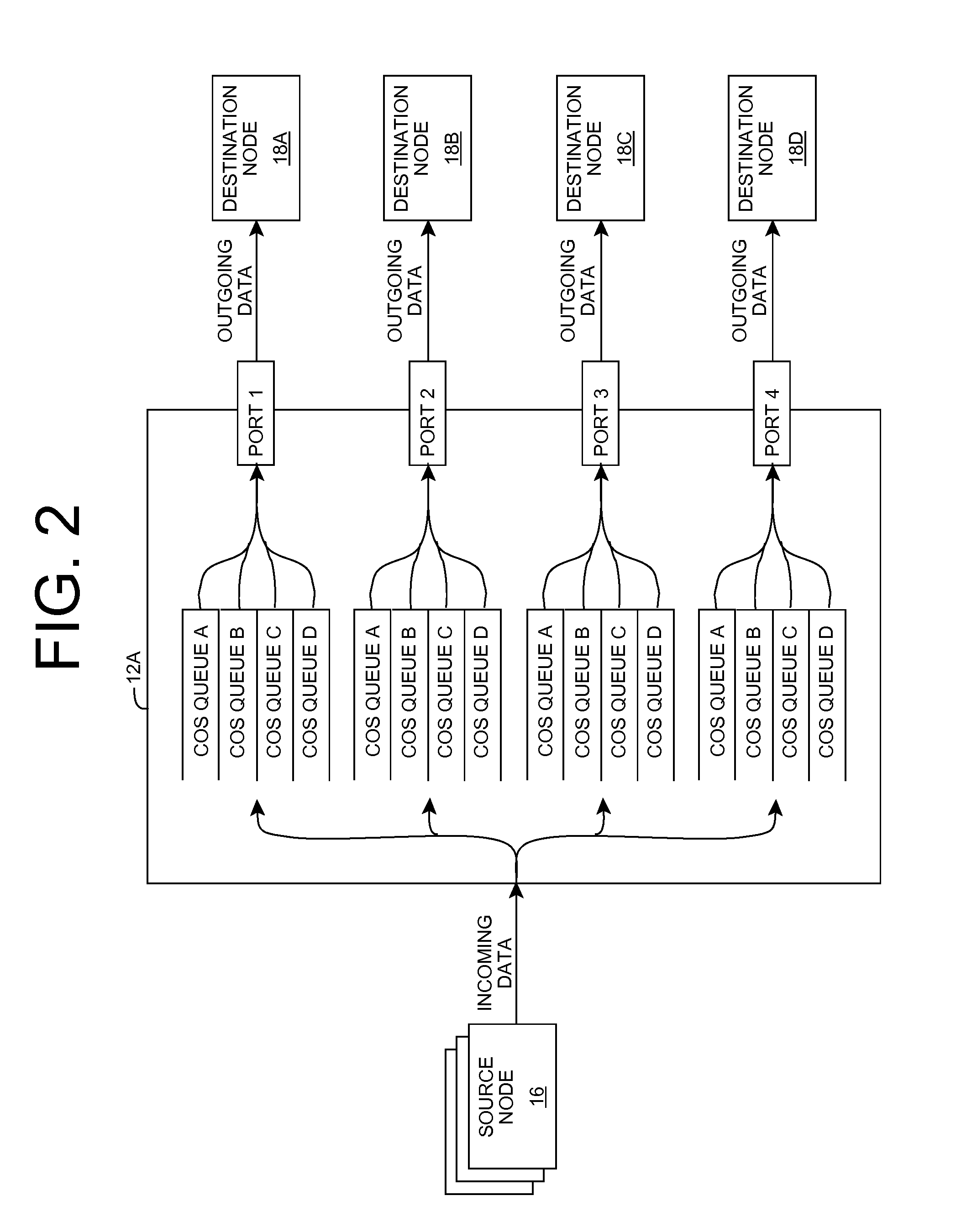 Limiting transmission rate of data