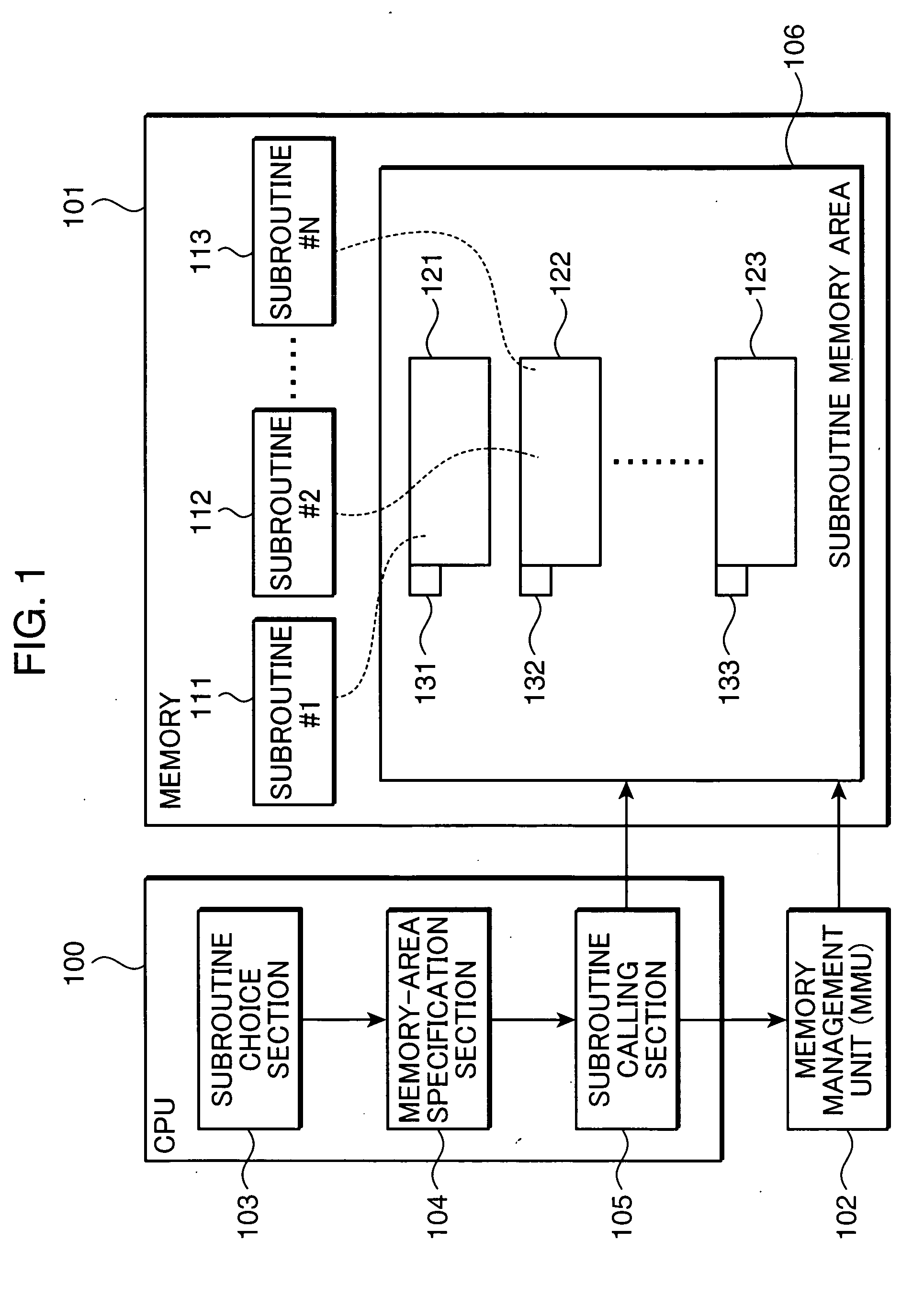Memory protection unit, memory protection method, and computer-readable record medium in which memory protection program is recorded