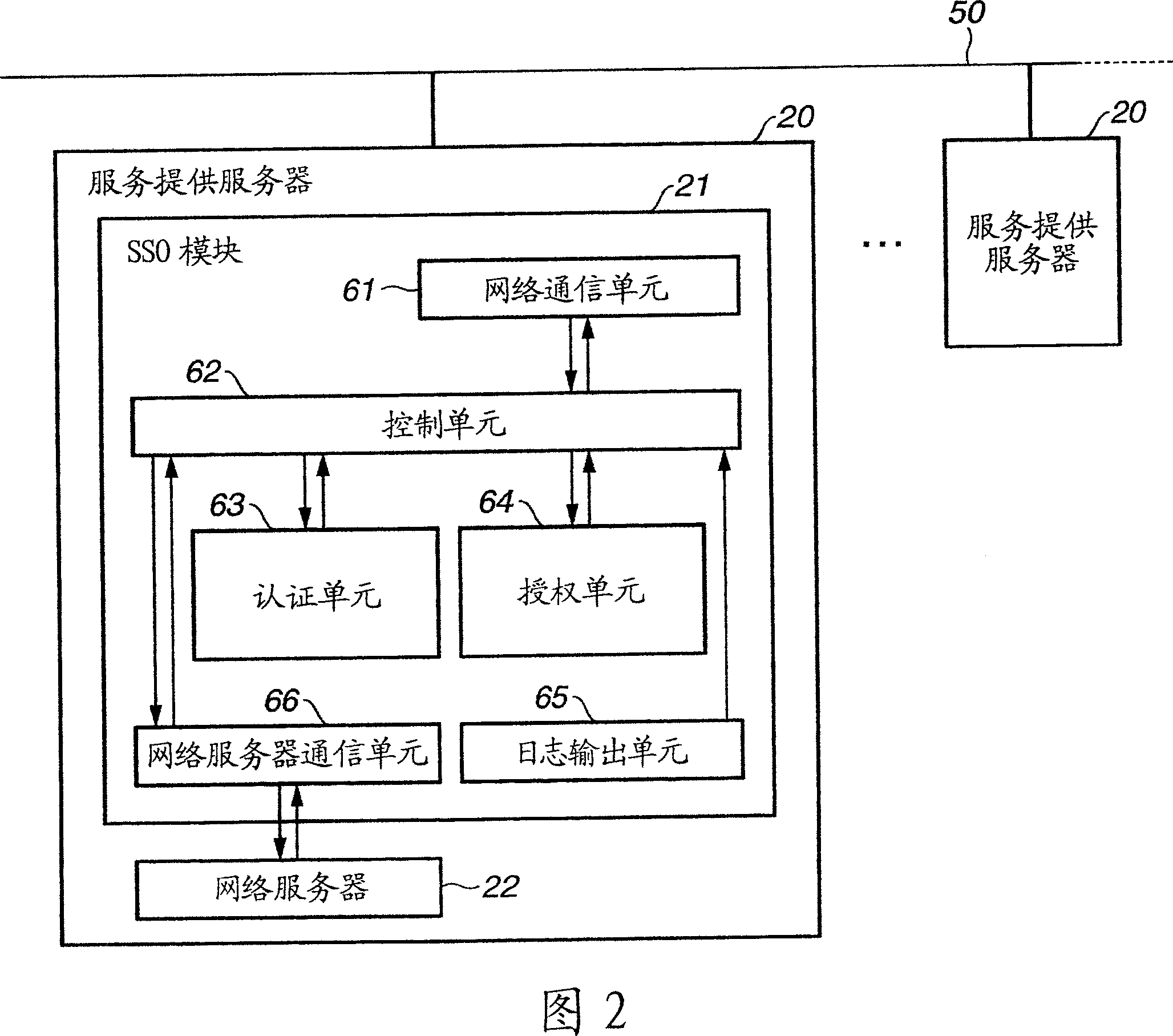 Computer readable recording medium storing control program, communication system and computer data signal embedded in carrier wave