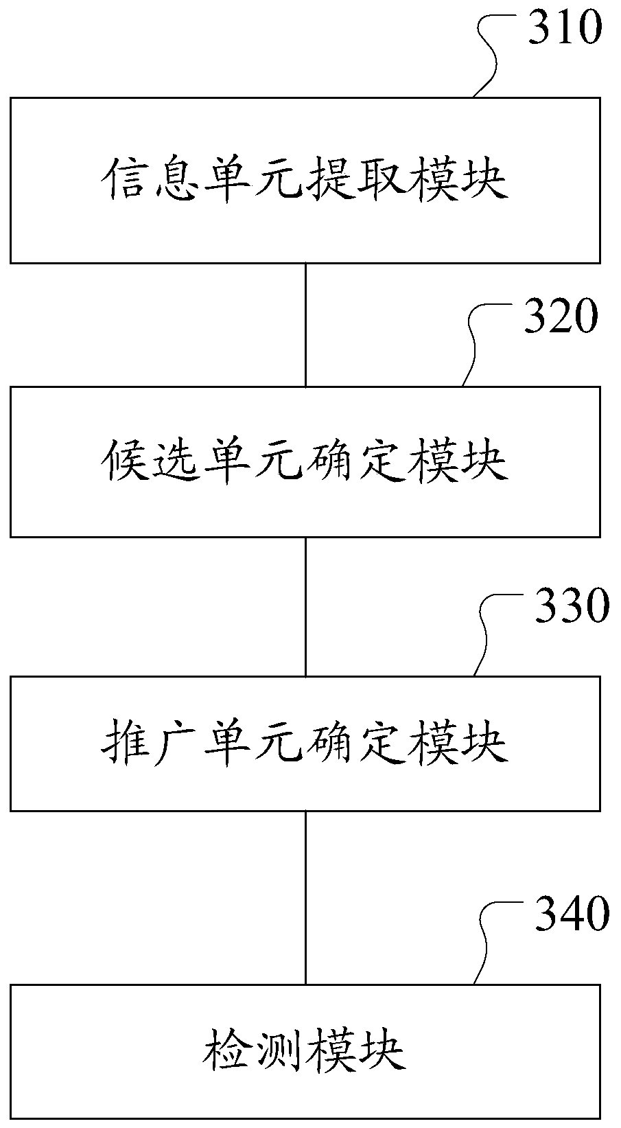 A detection method and device for promotional information