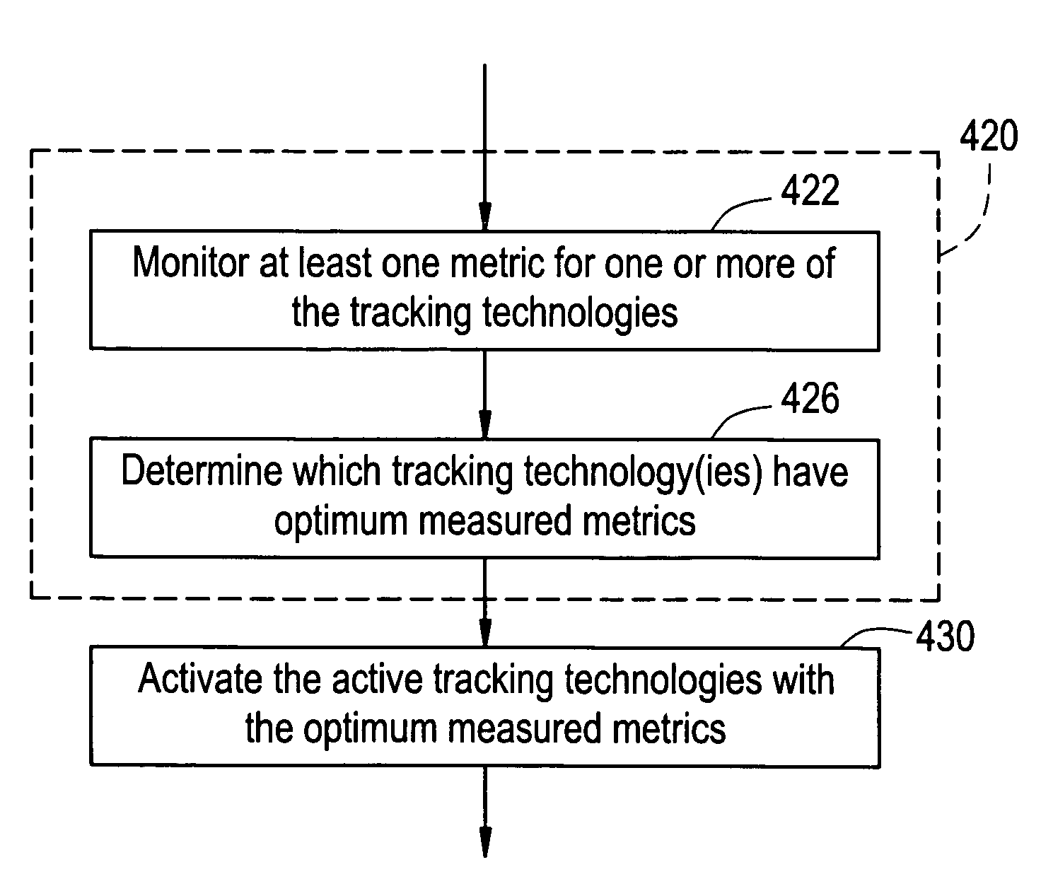 System and method for hybrid tracking in surgical navigation