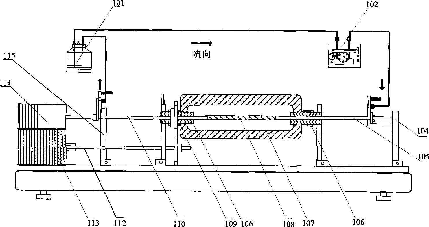 Adjustable pouring type vascular tissue engineering reactor having cultivation cavity rotation and vas stretch functions