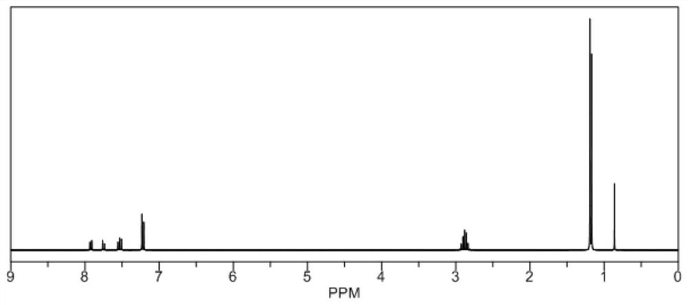 Thickened oil viscosity reducer and application thereof