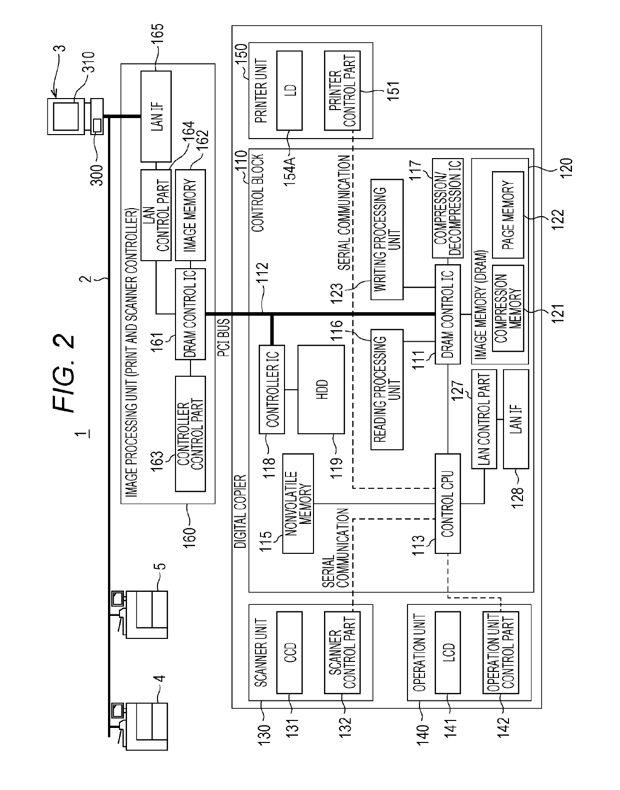 Image forming apparatus, image inspection apparatus, and program