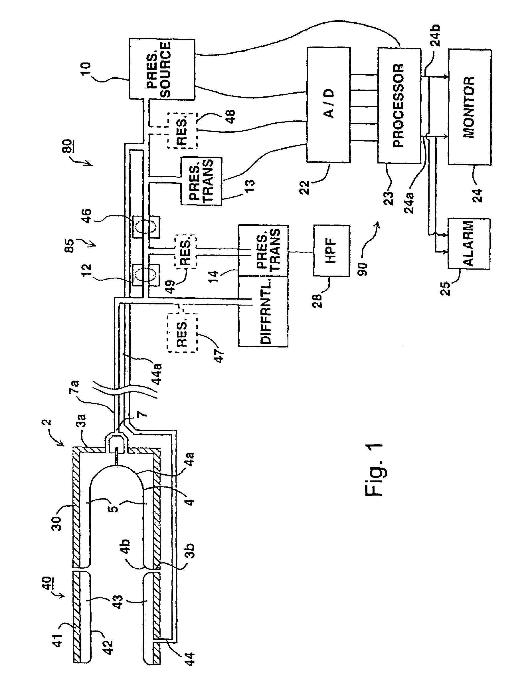 Method and apparatus for non-invasively evaluating endothelial activity in a patient