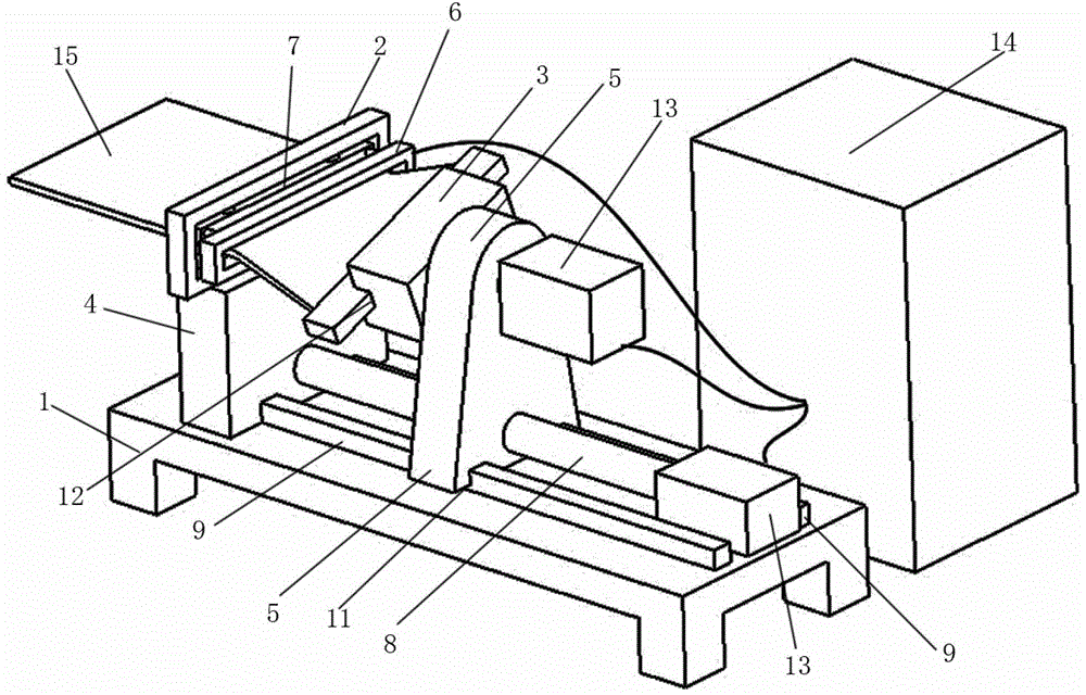Induction heating torsion system and method for torsion heating using same