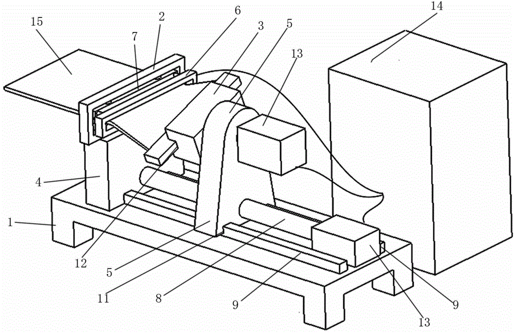 Induction heating torsion system and method for torsion heating using same