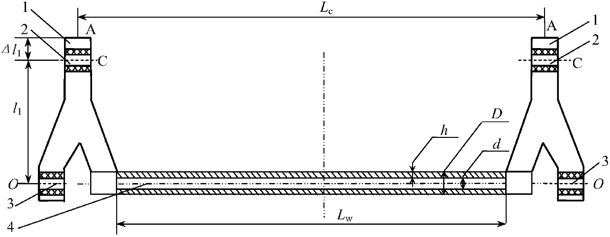 Calculation method of deformation of coaxial cab stabilizer bar system