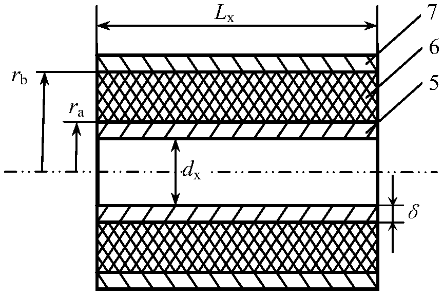 Calculation method of deformation of coaxial cab stabilizer bar system